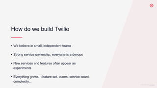 © 2019 TWILIO INC. ALL RIGHTS
RESERVED.
How do we build Twilio
• We believe in small, independent teams
• Strong service o...
