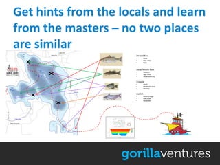 Get hints from the locals and learn
from the masters – no two places
are similar
                      Striped Bass
                      •         Large
                      •         High value
                      •         Rare


                      Large Mouth Bass
                      •         Medium
                      •         High value
                      •         Moderate Freq.

                      Crappie
                      •         Small
                      •         Moderate value
                      •         Plentiful

                      Catfish
                      •         Small to large
                      •         Low value
                      •         Moderate
 