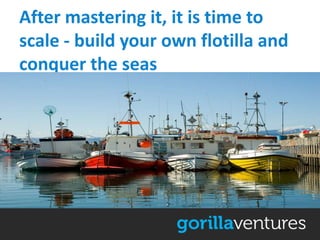 After mastering it, it is time to
scale - build your own flotilla and
conquer the seas
 