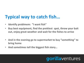 Typical way to catch fish…
• Identify problmem: ”I want fish”
• Buy best equipment, find the prettiest spot, throw your bait
  out, enjoy great weather and wait for the fishes to arrive

• And in the evening go to supermarket to buy ”something” to
  bring home
• And sometimes tell the biggest fish story…
 
