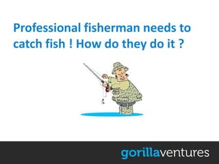 Professional fisherman needs to
catch fish ! How do they do it ?
 