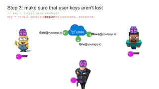 Step 3: make sure that user keys aren’t lost
// key = virgil.generateKey()
key = virgil.generateBrainKey(username, password)
Bob@yourapp.io
Gru@yourapp.io
Steve@yourapp.io
 