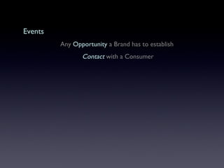 Events Any  Opportunity  a Brand has to establish  Contact  with a Consumer 