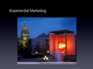Experiential   Marketing 