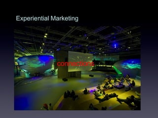 Experiential   Marketing connections 