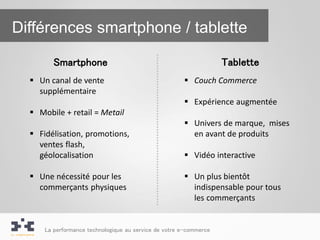 Différences smartphone / tablette

         Smartphone                                                 Tablette
   Un canal de vente                                   Couch Commerce
    supplémentaire
                                                        Expérience augmentée
   Mobile + retail = Metail
                                                        Univers de marque, mises
   Fidélisation, promotions,                            en avant de produits
    ventes flash,
    géolocalisation                                     Vidéo interactive

   Une nécessité pour les                              Un plus bientôt
    commerçants physiques                                indispensable pour tous
                                                         les commerçants


      La performance technologique au service de votre e-commerce
 