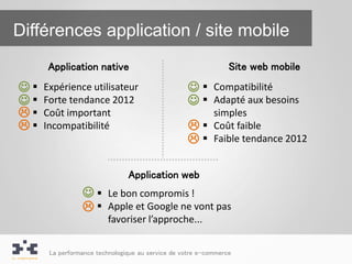 Différences application / site mobile
      Application native                                        Site web mobile
J   Expérience utilisateur                       J  Compatibilité
J   Forte tendance 2012                          J  Adapté aux besoins
L   Coût important                                   simples
L   Incompatibilité                              L  Coût faible
                                                  L  Faible tendance 2012

                               Application web
                J       Le bon compromis !
                L       Apple et Google ne vont pas
                         favoriser l’approche...


      La performance technologique au service de votre e-commerce
 