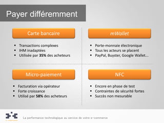 Payer différemment

         Carte bancaire                                             mWallet

  Transactions complexes                            Porte-monnaie électronique
  IHM inadaptées                                    Tous les acteurs se placent
  Utilisée par 35% des acheteurs                    PayPal, Buyster, Google Wallet...



        Micro-paiement                                               NFC

  Facturation via opérateur                         Encore en phase de test
  Forte croissance                                  Contraintes de sécurité fortes
  Utilisé par 58% des acheteurs                     Succès non mesurable




      La performance technologique au service de votre e-commerce
 