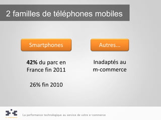 2 familles de téléphones mobiles


        Smartphones                                       Autres...

      42% du parc en                                 Inadaptés au
      France fin 2011                                m-commerce

         26% fin 2010



    La performance technologique au service de votre e-commerce
 