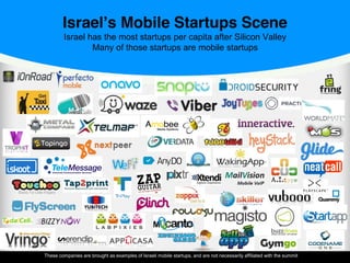 Israel’s Mobile Startups Scene
Israel has the most startups per capita after Silicon Valley
Many of those startups are mobile startups
These companies are brought as examples of Israeli mobile startups, and are not necessarily affiliated with the summit
 