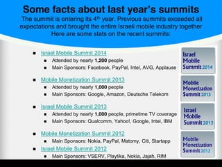 Some facts about last year’s summits
The summit is entering its 4th year. Previous summits exceeded all
expectations and brought the entire Israeli mobile industry together
Here are some stats on the recent summits:
Israel Mobile Summit 2014
Attended by nearly 1,200 people
Main Sponsors: Facebook, PayPal, Intel, AVG, Applause
Mobile Monetization Summit 2013
Attended by nearly 1,000 people
Main Sponsors: Google, Amazon, Deutsche Telekom
Israel Mobile Summit 2013
Attended by nearly 1,000 people, primetime TV coverage
Main Sponsors: Qualcomm, Yahoo!, Google, Intel, IBM
Mobile Monetization Summit 2012
Main Sponsors: Nokia, PayPal, Matomy, Citi, Startapp
Israel Mobile Summit 2012
Main Sponsors: VSERV, Playtika, Nokia, Jajah, RIM
 