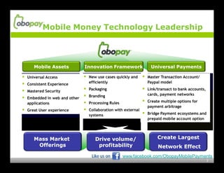 Mobile Money Technology Leadership




       Mobile Assets            Innovation Framework                   Universal Payments

   Universal Access               New use cases quickly and        Master Transaction Account/
   Consistent Experience           efficiently                       Paypal model

   Mastered Security              Packaging                        Link/transact to bank accounts,
                                   Branding                          cards, payment networks
   Embedded in web and other
    applications                   Processing Rules                 Create multiple options for
                                                                      payment arbitrage
   Great User experience          Collaboration with external
                                    systems                          Bridge Payment ecosystems and
                                                                      prepaid mobile account option




       Mass Market                     Drive volume/                       Create Largest
        Offerings                       profitability                      Network Effect
                                     Like us on        www.facebook.com/ObopayMobilePayments
                                                                                                        2
 