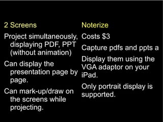 2 Screens
Project simultaneously,
displaying PDF, PPT
(without animation)
Can display the
presentation page by
page.
Can m...