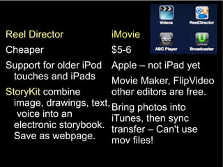 Reel Director
Cheaper
Support for older iPod
touches and iPads
StoryKit combine
image, drawings, text,
voice into an
elect...
