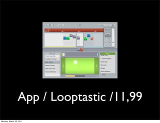App / Looptastic /11,99
Monday, March 28, 2011
 