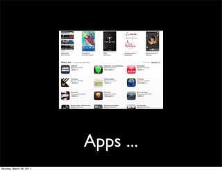 Apps ...
Monday, March 28, 2011
 