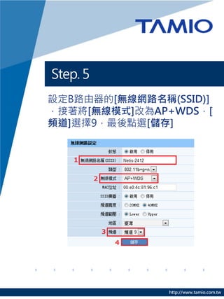 Step. 5
設定B路由器的[無線網路名稱(SSID)]
，接著將[無線模式]改為AP+WDS，[
頻道]選擇9，最後點選[儲存]




               http://www.tamio.com.tw
 