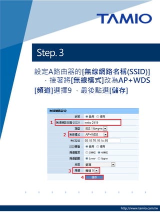 Step. 3
設定A路由器的[無線網路名稱(SSID)]
  ，接著將[無線模式]改為AP+WDS
[頻道]選擇9 ，最後點選[儲存]




               http://www.tamio.com.tw
 