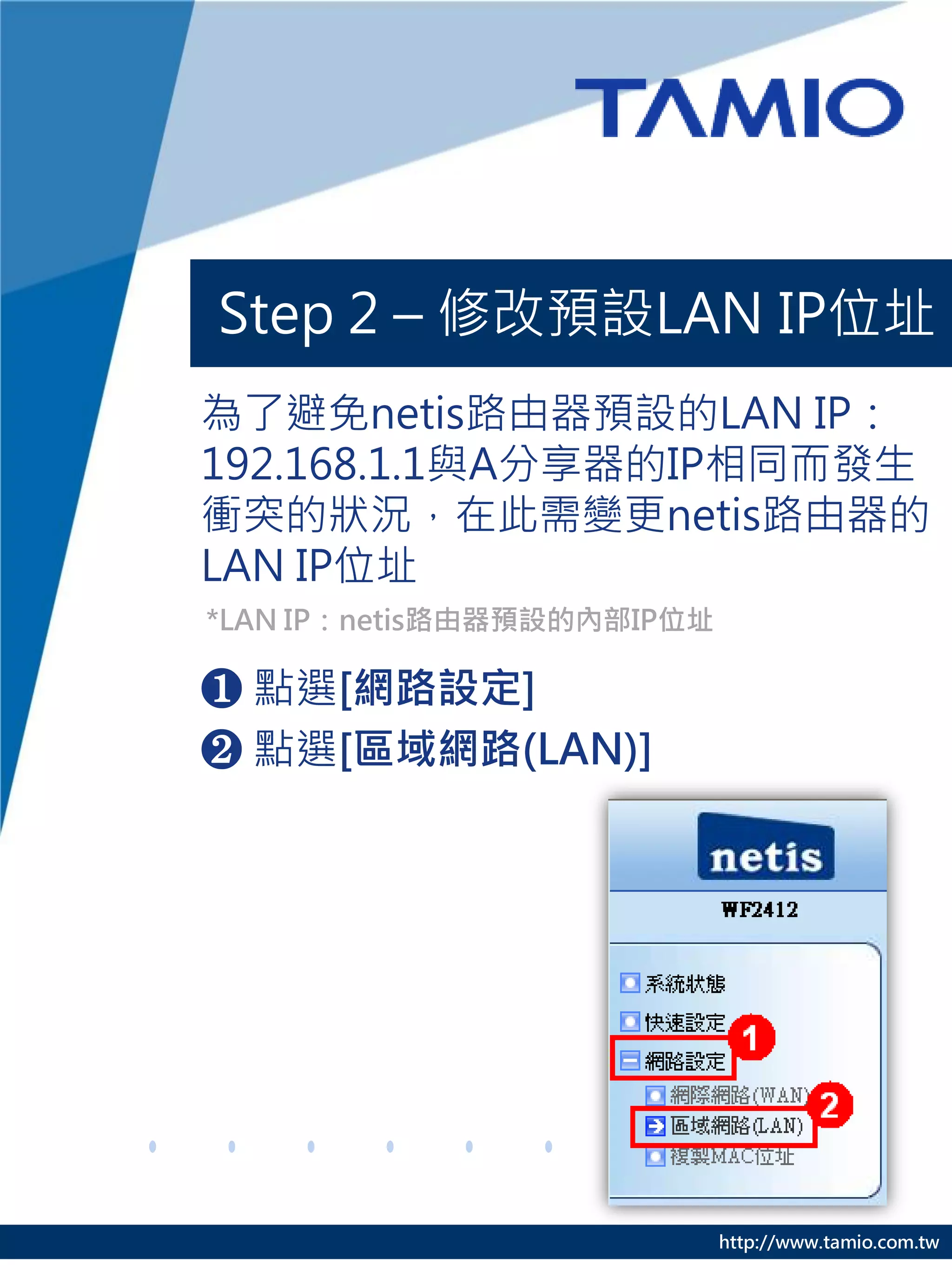 http://www.tamio.com.tw
Step 2 – 修改預設LAN IP位址
為了避免netis路由器預設的LAN IP：
192.168.1.1與A分享器的IP相同而發生
衝突的狀況，在此需變更netis路由器的
LAN IP位址
❶ 點選[網路設定]
❷ 點選[區域網路(LAN)]
*LAN IP：netis路由器預設的內部IP位址
 