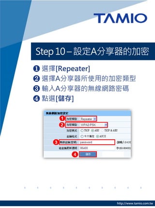 Step 10 – 設定A分享器的加密
❶ 選擇[Repeater]
❷ 選擇A分享器所使用的加密類型
❸ 輸入A分享器的無線網路密碼
❹ 點選[儲存]




             http://www.tamio.com.tw
 