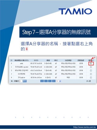 Step 7 – 選擇A分享器的無線訊號

選擇A分享器的名稱，接著點選右上角
的




              http://www.tamio.com.tw
 