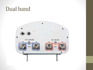 Dual band
 