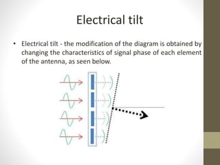 Electrical tilt
• Electrical tilt - the modification of the diagram is obtained by
changing the characteristics of signal phase of each element
of the antenna, as seen below.
 