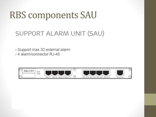 RBS components SAU
 