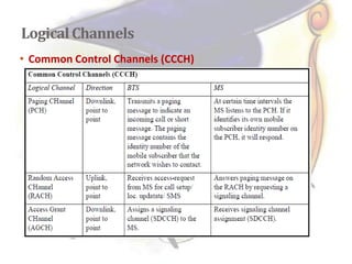 Mobile network structure | PDF