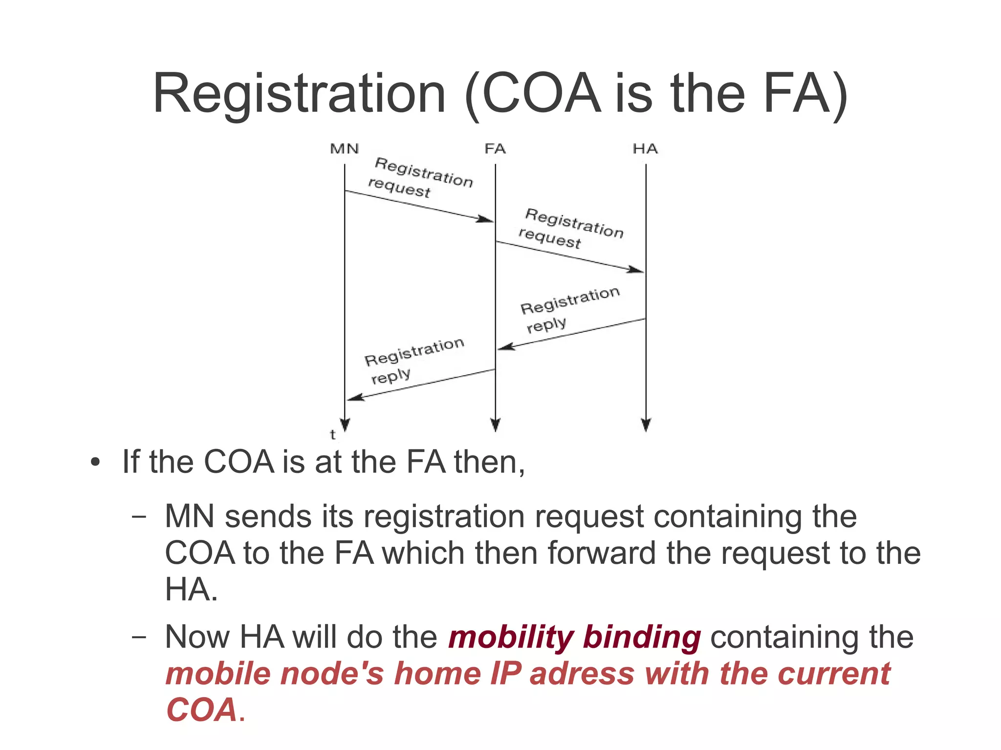 Registration (COA is the FA)

●

If the COA is at the FA then,
–

–

MN sends its registration request containing the
COA to the FA which then forward the request to the
HA.
Now HA will do the mobility binding containing the
mobile node's home IP adress with the current
COA.

 