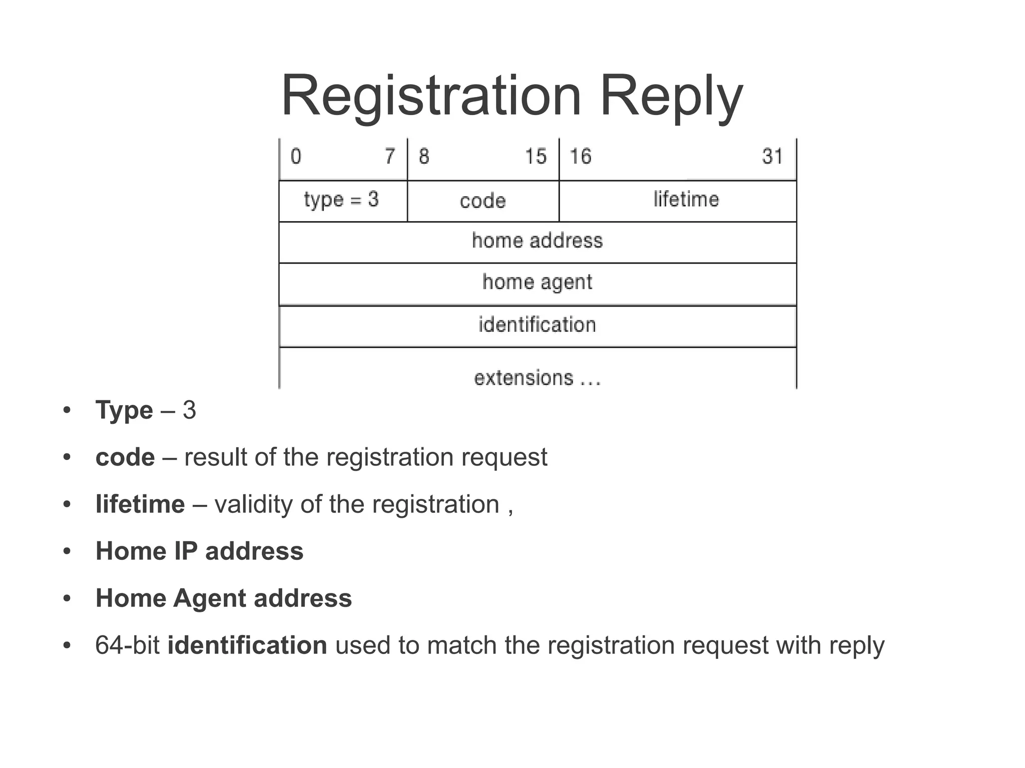Registration Reply

●

Type – 3

●

code – result of the registration request

●

lifetime – validity of the registration ,

●

Home IP address

●

Home Agent address

●

64-bit identification used to match the registration request with reply

 