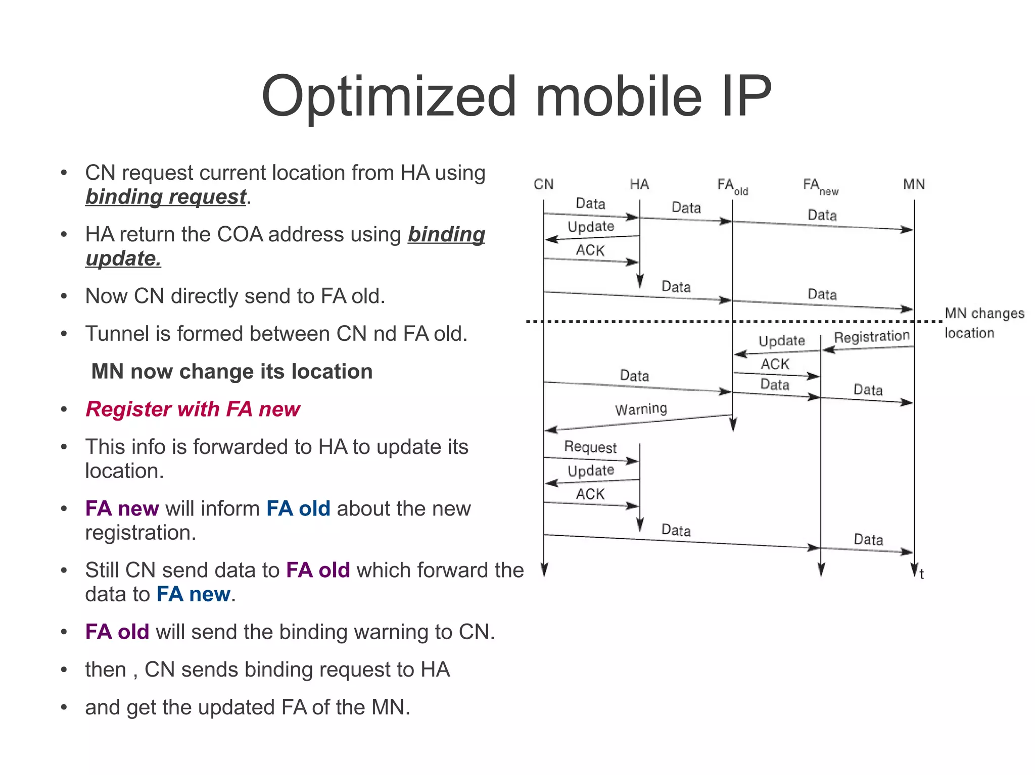 Optimized mobile IP
●

●

CN request current location from HA using
binding request.
HA return the COA address using binding
update.

●

Now CN directly send to FA old.

●

Tunnel is formed between CN nd FA old.
MN now change its location

●

●

●

●

Register with FA new
This info is forwarded to HA to update its
location.
FA new will inform FA old about the new
registration.
Still CN send data to FA old which forward the
data to FA new.

●

FA old will send the binding warning to CN.

●

then , CN sends binding request to HA

●

and get the updated FA of the MN.

 