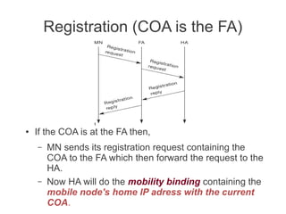 Registration (COA is the FA)

●

If the COA is at the FA then,
–

–

MN sends its registration request containing the
COA to the FA which then forward the request to the
HA.
Now HA will do the mobility binding containing the
mobile node's home IP adress with the current
COA.

 