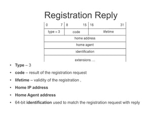 Registration Reply

●

Type – 3

●

code – result of the registration request

●

lifetime – validity of the registration ,

●

Home IP address

●

Home Agent address

●

64-bit identification used to match the registration request with reply

 