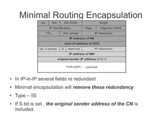 Minimal Routing Encapsulation

●

In IP-in-IP several fields re redundant

●

Minimal encapsulation will remove these redundancy

●

Type – 55

●

If S bit is set , the original sender address of the CN is
included.

 