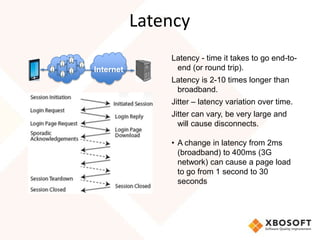 Latency
               Latency - time it takes to go end-to-
Internet        end (or round trip).
               Latency is 2-10 times longer than
                broadband.
               Jitter – latency variation over time.
               Jitter can vary, be very large and
                 will cause disconnects.

               • A change in latency from 2ms
                 (broadband) to 400ms (3G
                 network) can cause a page load
                 to go from 1 second to 30
                 seconds
 
