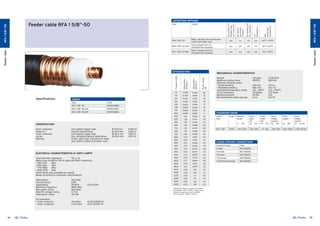 Rfas Code Draka - Mobile networks 10-2010 cable products kaapelituotteet | PDF