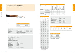 Draka - Mobile networks 10-2010 cable products kaapelituotteet | PDF