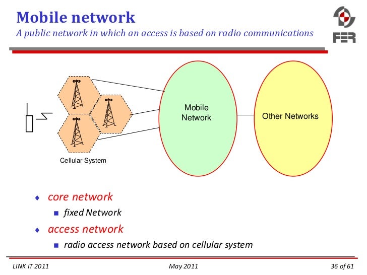 Mobile network fundamentals and evolution