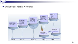 Mobile Networks Overview (2G / 3G / 4G-LTE) | PPTX