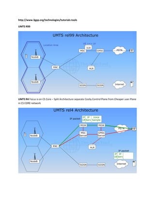 http://www.3gpp.org/technologies/tutorials-tools 
UMTS R99 
UMTS R4 Focus is on CS Core – Split Architecture separate Costly Control Plane from Cheaper user Plane in CS CORE network 
 