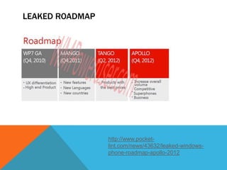 LEAKED ROADMAP




                 http://www.pocket-
                 lint.com/news/43632/leaked-windows-
                 phone-roadmap-apollo-2012
 