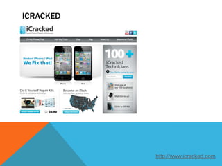ICRACKED




           http://www.icracked.com
 