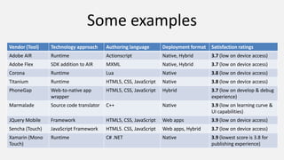 Some examples
Vendor (Tool) Technology approach Authoring language Deployment format Satisfaction ratings
Adobe AIR Runtime Actionscript Native, Hybrid 3.7 (low on device access)
Adobe Flex SDK addition to AIR MXML Native, Hybrid 3.7 (low on device access)
Corona Runtime Lua Native 3.8 (low on device access)
Titanium Runtime HTML5, CSS, JavaScript Native 3.8 (low on device access)
PhoneGap Web-to-native app
wrapper
HTML5, CSS, JavaScript Hybrid 3.7 (low on develop & debug
experience)
Marmalade Source code translator C++ Native 3.9 (low on learning curve &
UI capabilities)
JQuery Mobile Framework HTML5, CSS, JavaScript Web apps 3.9 (low on device access)
Sencha (Touch) JavaScript Framework HTML5. CSS, JavaScript Web apps, Hybrid 3.7 (low on device access)
Xamarin (Mono
Touch)
Runtime C# .NET Native 3.9 (lowest score is 3.8 for
publishing experience)
 