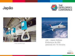 Globalcode – Open4education 
Japão 
k-tai.impress.co.jp 
JAL - Japan Airlines 
Embarque de 450 
pessoas em 15 minutos 
 