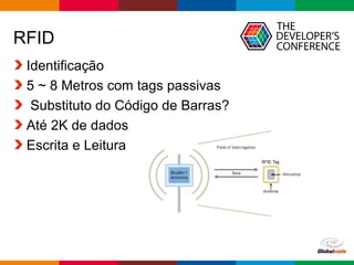 Globalcode – Open4education 
RFID 
Identificação 
5 ~ 8 Metros com tags passivas 
Substituto do Código de Barras? 
Até 2K de dados 
Escrita e Leitura 
 