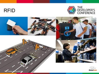 Globalcode – Open4education 
RFID 
http://www.acura.com.br/ 
 