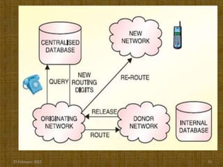 25 February 2012   11
 