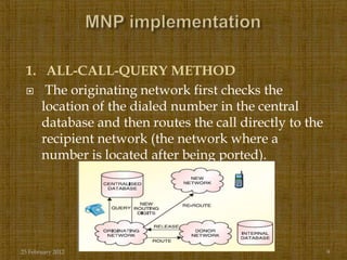 1. ALL-CALL-QUERY METHOD
  The originating network first checks the
    location of the dialed number in the central
    database and then routes the call directly to the
    recipient network (the network where a
    number is located after being ported).




25 February 2012                                        9
 