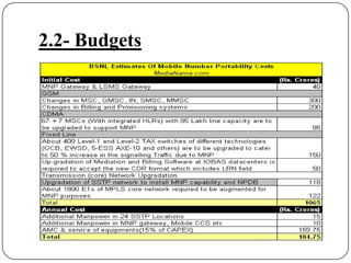 2.2- Budgets